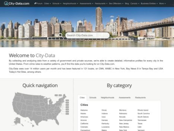 city-data.com